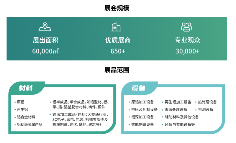 重磅來襲！明泰鋁業邀您共赴2025中國國際鋁工業展會